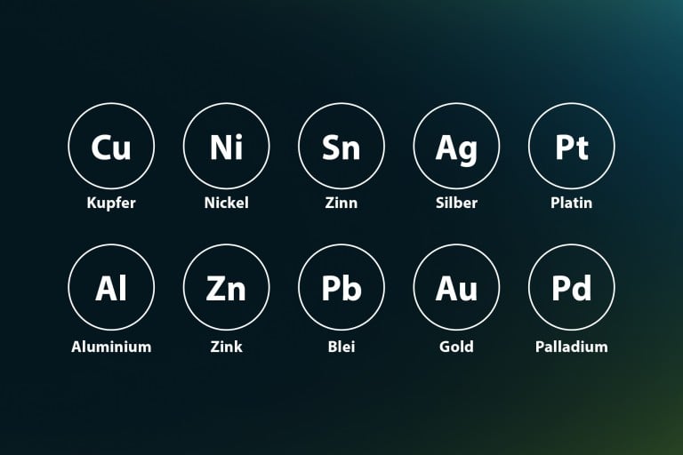 Grafische Darstellung mit zehn kreisförmigen Symbolen auf dunklem Farbverlauf. Die Symbole zeigen chemische Abkürzungen und Bezeichnungen für Metalle: Kupfer (Cu), Nickel (Ni), Zinn (Sn), Silber (Ag), Platin (Pt), Aluminium (Al), Zink (Zn), Blei (Pb), Gold (Au) und Palladium (Pd).